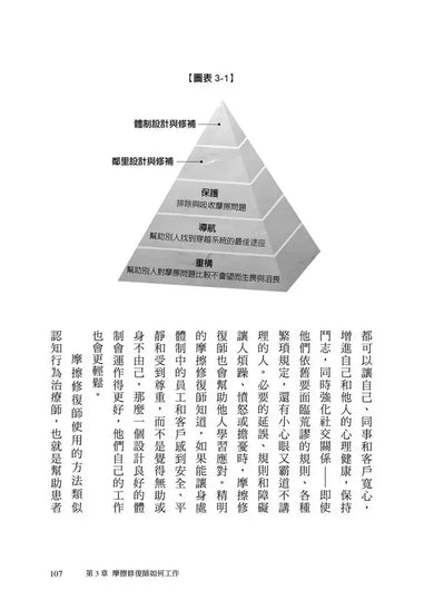 摩擦計畫：史丹佛教授的零內耗管理，讓正確事變簡單、錯誤事變難-非故事: 心理勵志 Self-help-買書書 BuyBookBook