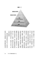 摩擦計畫：史丹佛教授的零內耗管理，讓正確事變簡單、錯誤事變難-非故事: 心理勵志 Self-help-買書書 BuyBookBook