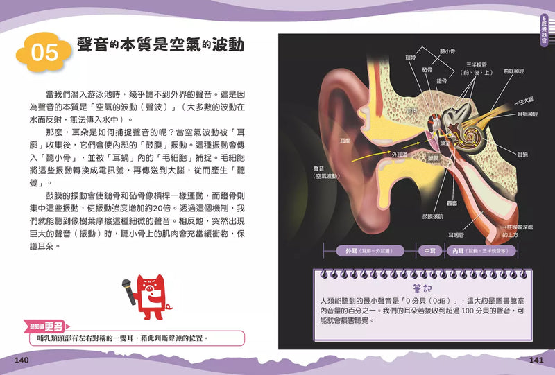 兒童伽利略4: 人體學校-Children’s / Teenage general interest: General knowledge and interesting facts-買書書 BuyBookBook