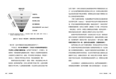 BookSpread ISBN 9786263589100 eslitePhoto 69469127 pos 8