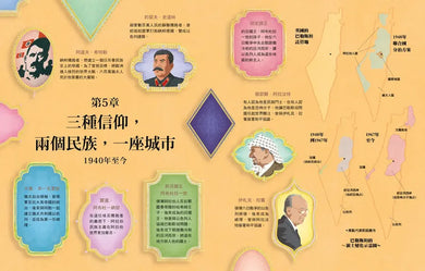 耶路撒冷三千年【精華改寫 × 全彩插畫】：改變世界的30個關鍵瞬間