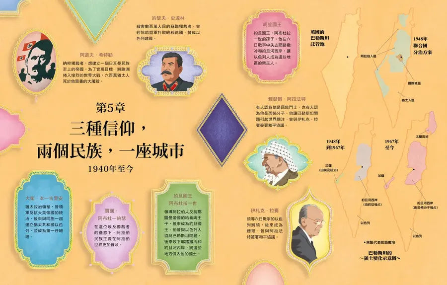 耶路撒冷三千年【精華改寫 × 全彩插畫】：改變世界的30個關鍵瞬間