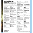 NGK : Everything Ancient Egypt National Geographic