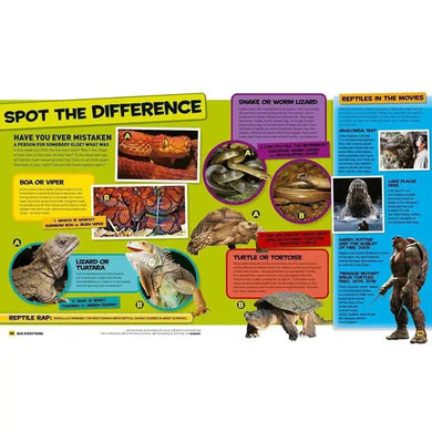 NGK Everything: Reptiles National Geographic