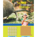 NGK: Ultimate Weird but True 3 (Hardback) National Geographic