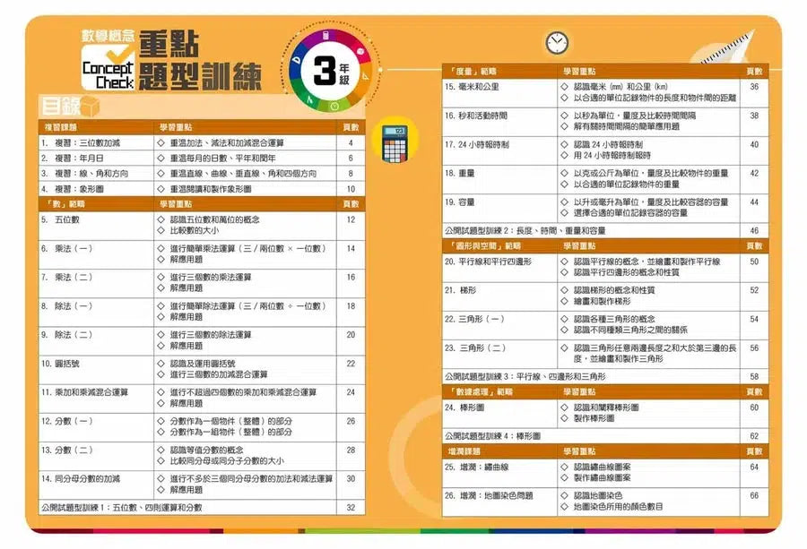 數學概念Concept Check重點題型訓練 (配合最新數學科課程)-補充練習: 數學科 Math-買書書 BuyBookBook