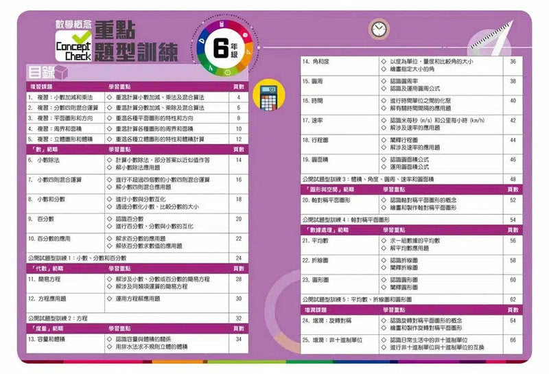 數學概念Concept Check重點題型訓練 (配合最新數學科課程)-補充練習: 數學科 Math-買書書 BuyBookBook