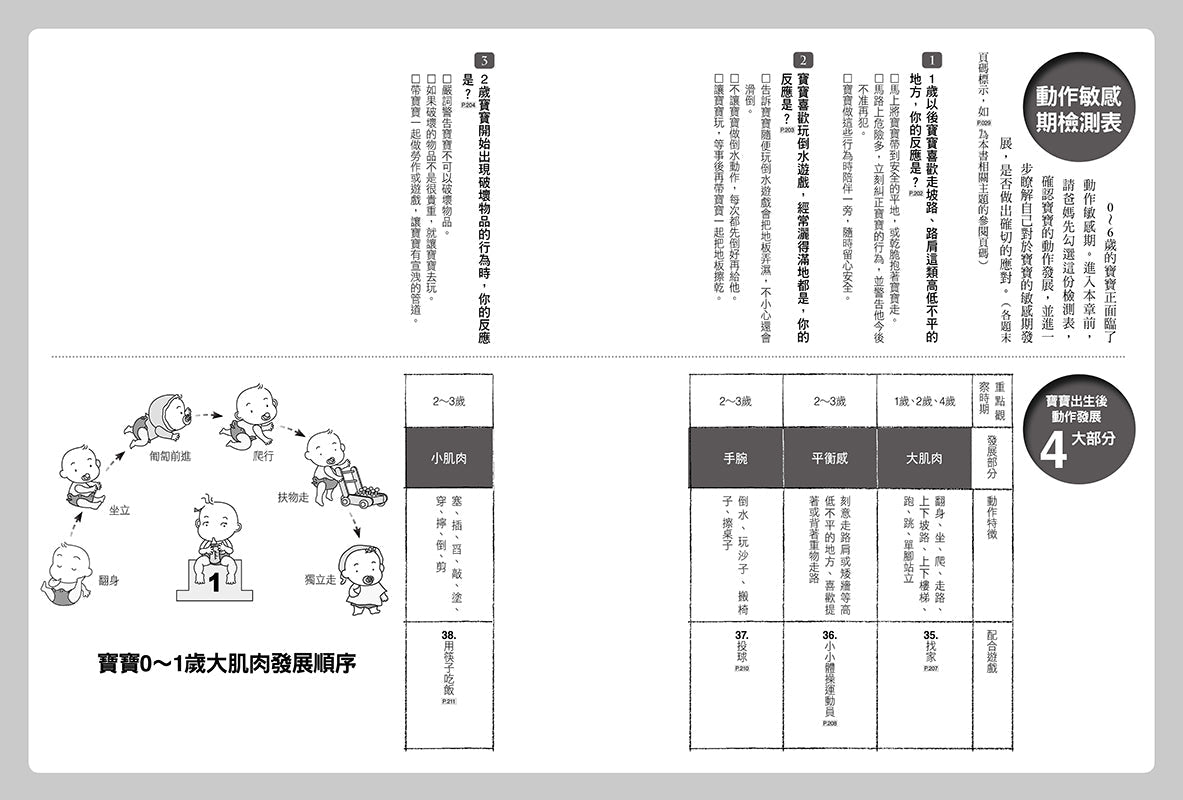 在家玩蒙特梭利：掌握0～6歲九大敏感期，48個感覺統合遊戲，全方位激發孩子潛能(三版)-非故事(成年): 親子教養 Parenting-買書書 BuyBookBook