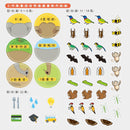 孩子的第一套STEAM繪遊書05 工作象重回自然【符合SDGs永續發展指標X好讀好玩雙書升級版】