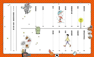 科學史漫畫年表：改變未來的100項發明與發現（下冊）發明・社會・生活篇-Graphic novels/ Comic books/ Manga/ Cartoons-買書書 BuyBookBook