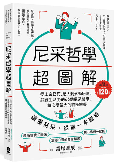 Book Cover 9786267871423