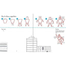 Step-by-step drawing people Usborne