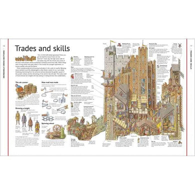 Stephen Biesty's Cross-Sections Castle (Hardback) DK UK
