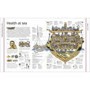 Stephen Biesty's Cross-Sections Man-of-War (Hardback) DK UK