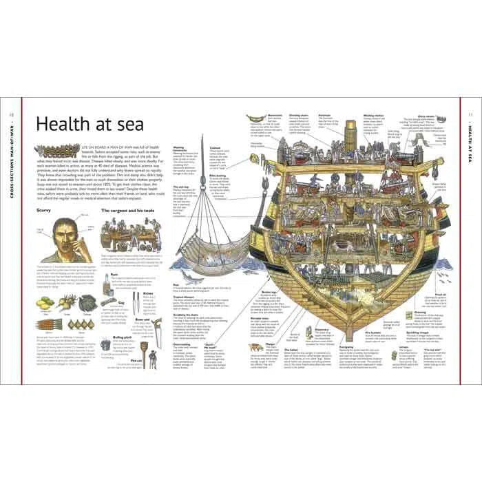 Stephen Biesty's Cross-Sections Man-of-War (Hardback) DK UK