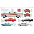 Classic Car Book, The (Hardback) DK UK