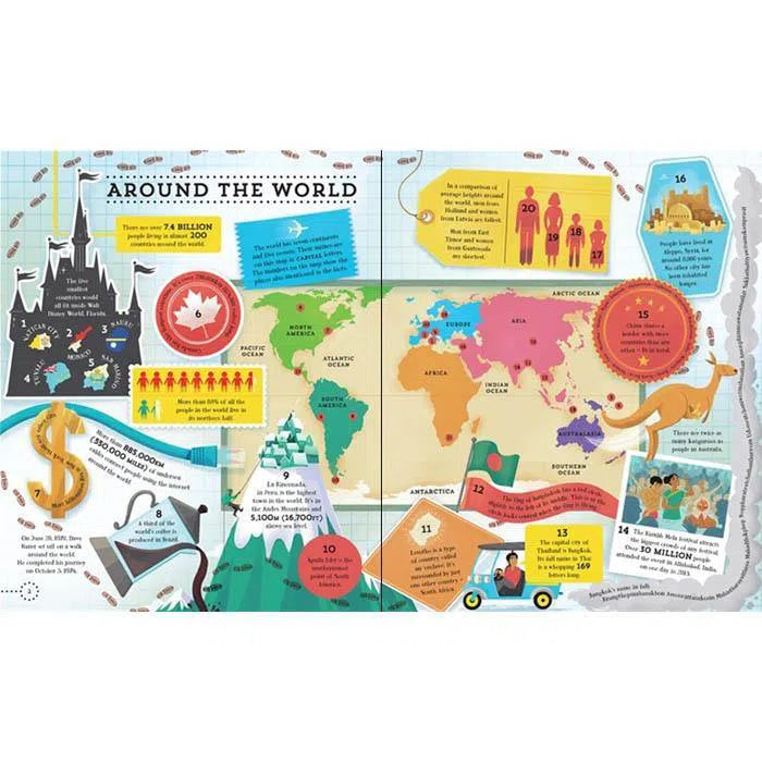 Usborne Big Picture book of General Knowledge Usborne