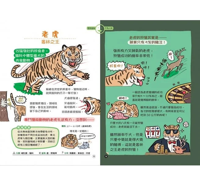 表裡不一的動物超棒的！圖鑑-非故事: 動物植物 Animal & Plant-買書書 BuyBookBook