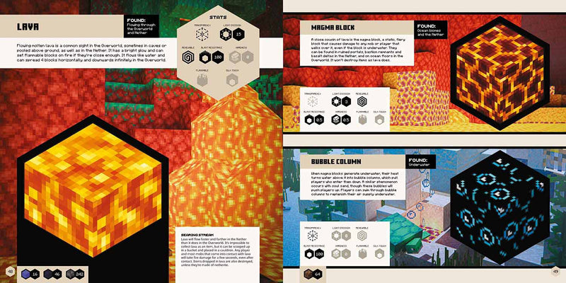 Minecraft Blockopedia Updated Edition (Hardback) Harpercollins (UK)