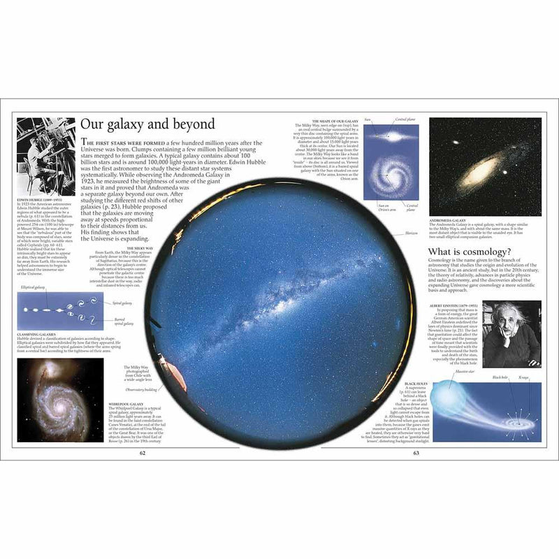 DK Eyewitness - Astronomy (Paperback) DK UK