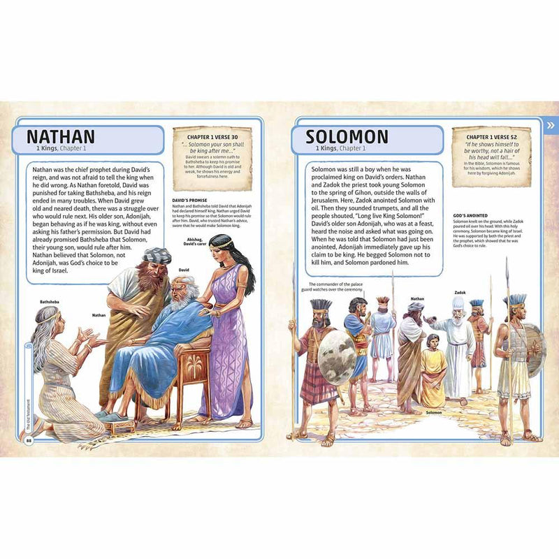 Bible Characters Visual Encyclopedia (Hardback) DK UK