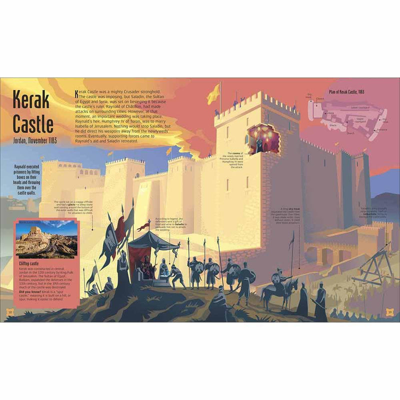 Castles (Hardback) DK US
