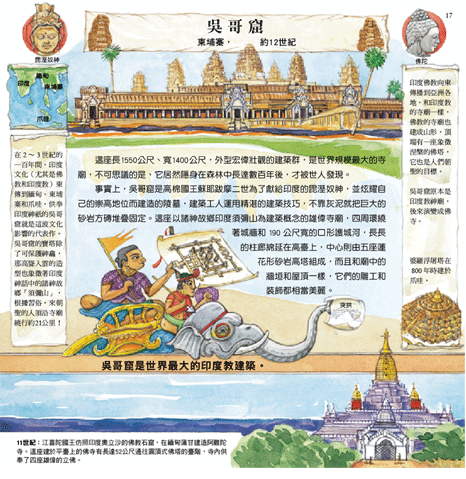 圖解歷史宏偉的建築