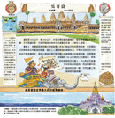 圖解歷史宏偉的建築