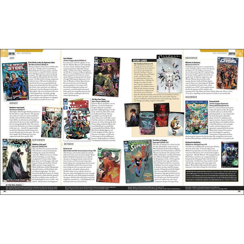 DC Comics Year By Year New Edition (Hardback) DK UK