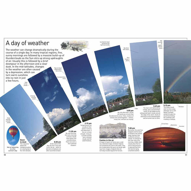 DK Eyewitness - Weather (Paperback) DK UK