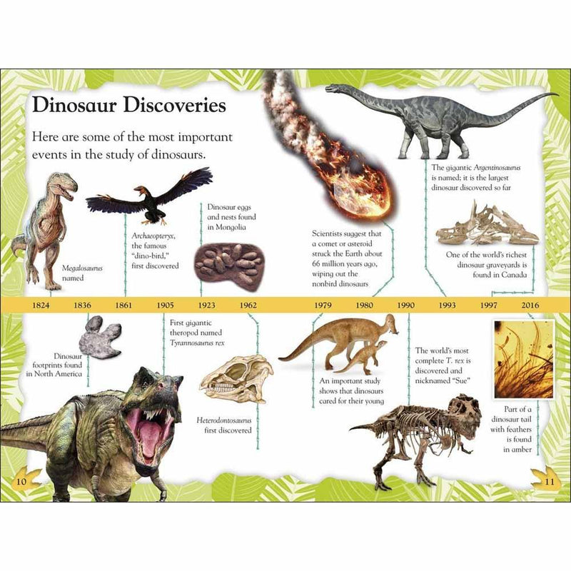 DK Readers - Dinosaurs Discovered (Level 3) (Paperback) DK US