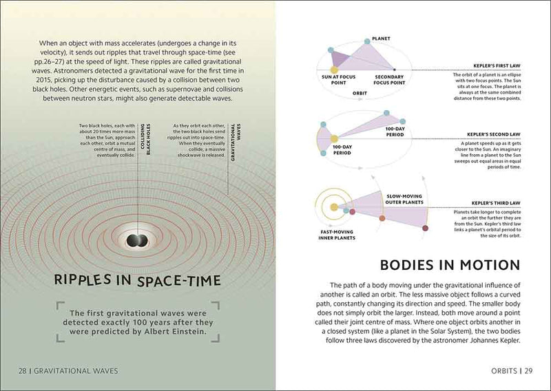 DK Simply - Simply Astronomy - 買書書 BuyBookBook
