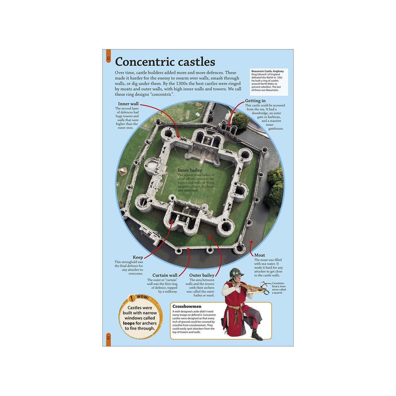 DKfindout! Castles (Paperback) DK UK