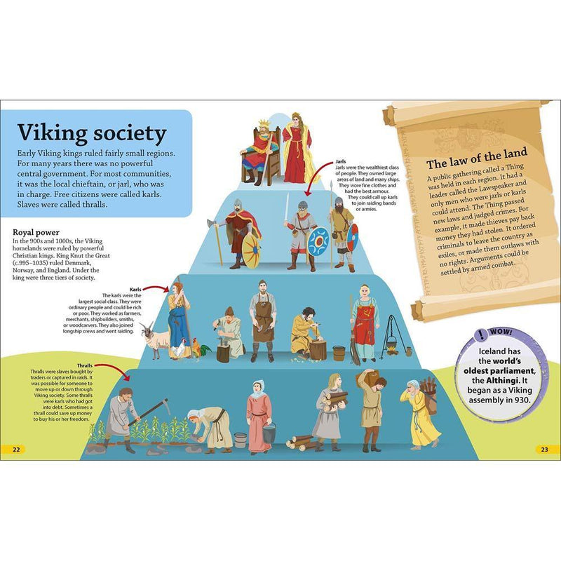 DKfindout! Vikings (Paperback) DK UK