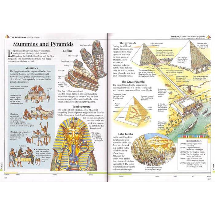 Encyclopedia of World History (Paperback) Usborne