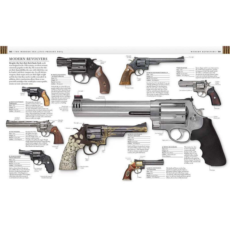 Firearms An Illustrated History - The Definitive Visual Guide (Hardback) DK UK