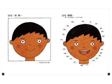 語言圖鑑1：各式各樣的名字．《紐約時報》最佳圖畫書 (五味太郎)