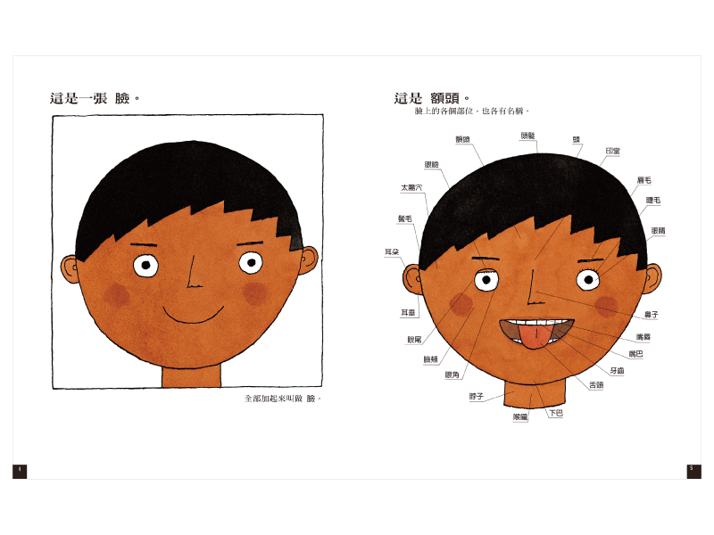 語言圖鑑1：各式各樣的名字．《紐約時報》最佳圖畫書 (五味太郎)