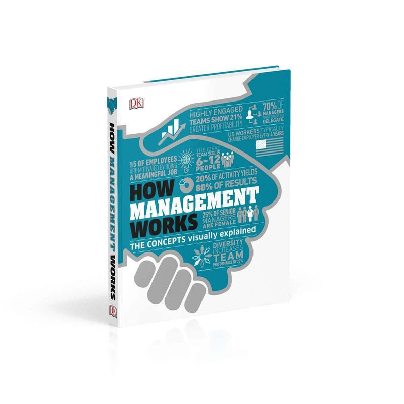 How Management Works - The Facts Visually Explained (Hardback) DK UK