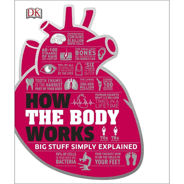 How the Body Works - The Facts Visually Explained (Hardback) DK UK