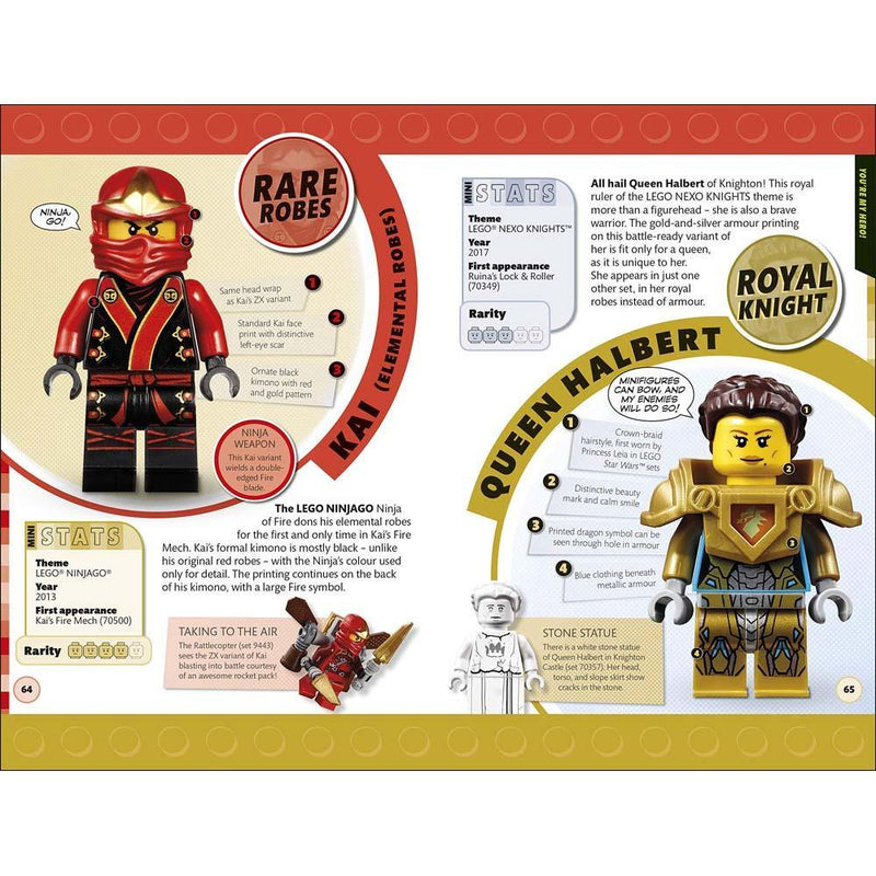 LEGO Minifigure Handbook (Paperback) DK UK