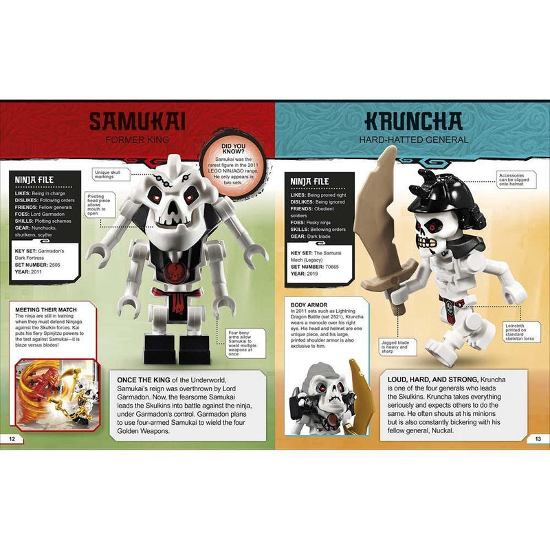 LEGO Ninjago Character Encyclopedia (Hardback with Minifigure) DK US