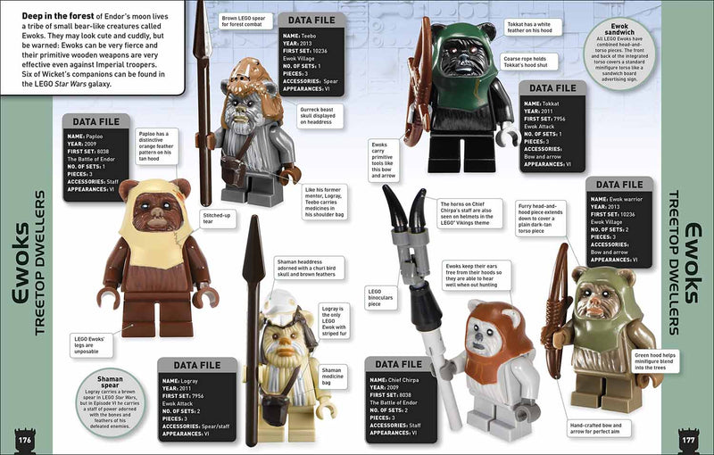 LEGO Star Wars Character Encyclopedia (New Edition)(Hardback with Minifigure) DK UK