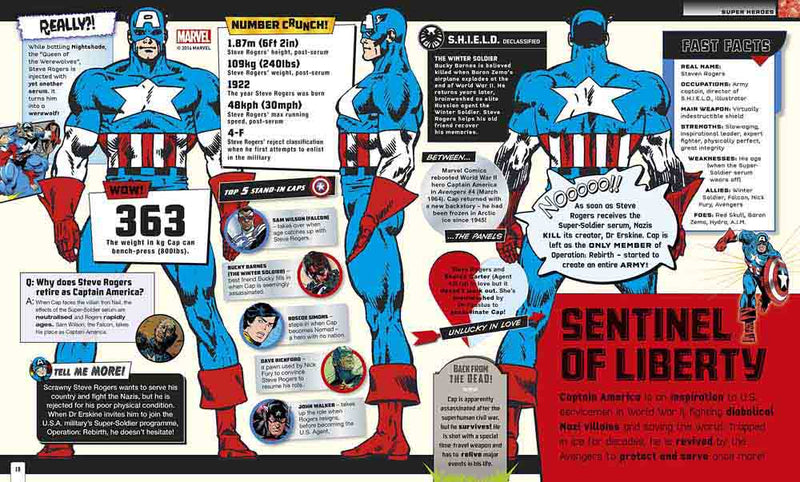 Marvel Absolutely Everything You Need To Know - 買書書 BuyBookBook