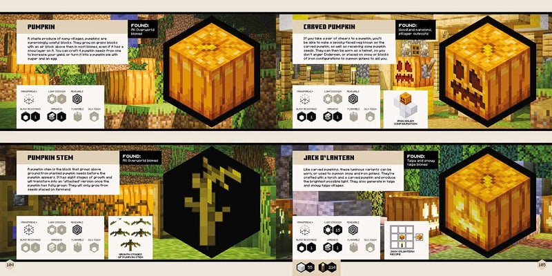 Minecraft Blockopedia Updated Edition (Hardback) Harpercollins (UK)