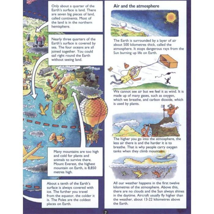 Mini Children's Encyclopedia Usborne