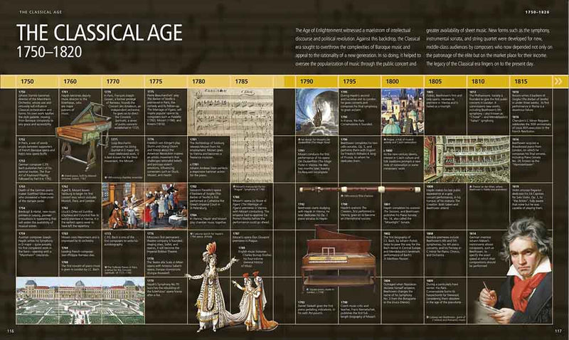 Definitive Visual History, The : Music - 買書書 BuyBookBook