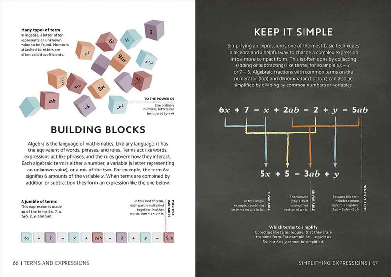 Simply Maths - 買書書 BuyBookBook