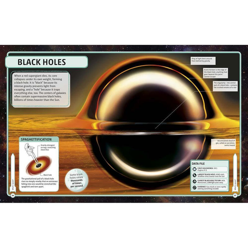Space - Visual Encyclopedia (Hardback) DK US