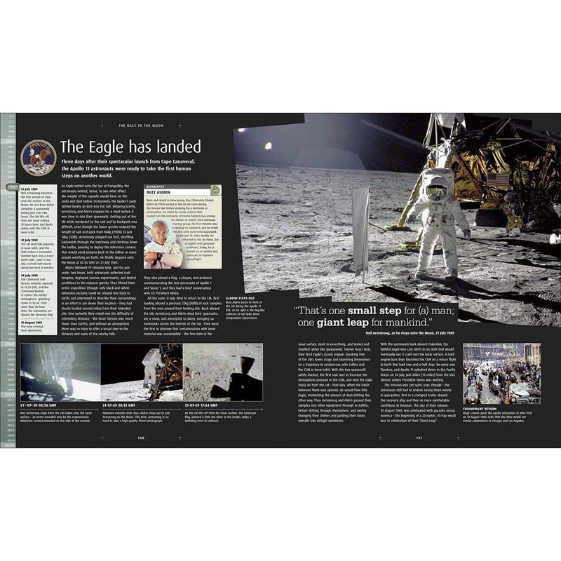 Spaceflight - The Complete Story from Sputnik to Curiosity (Hardback) DK UK